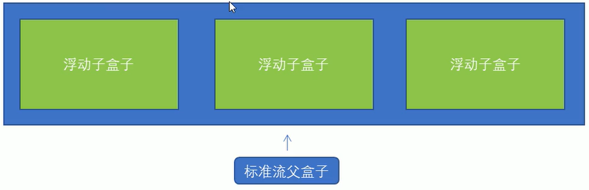 image-20210329175003547