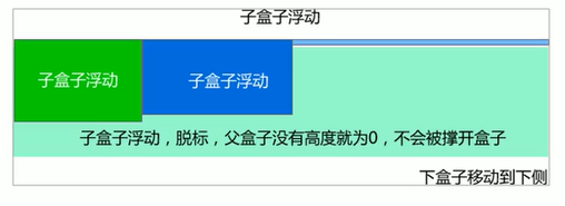 image-20210330154157157